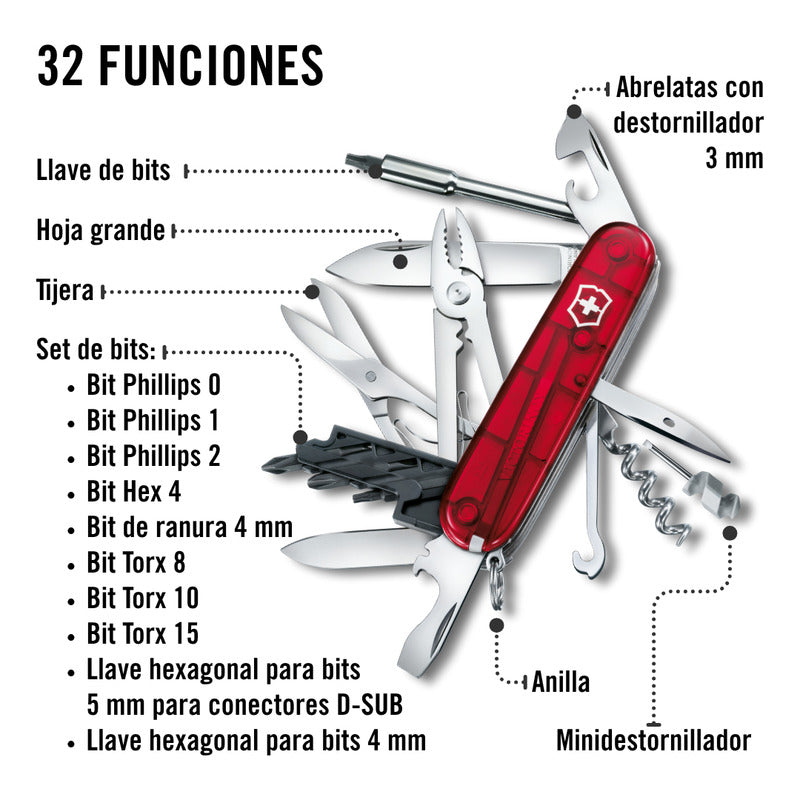 Navaja Multiherramienta Victorinox Cyber Roja Con 32 Funciones Rojo