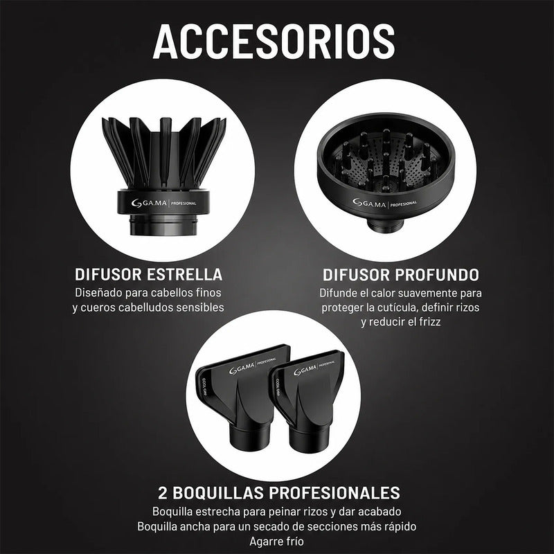 Secadora Profesional Iq2 Perfetto Con Base Ga.ma Italy® Negro