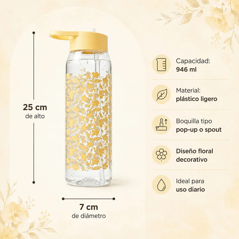 Botella De Plástico Ligera Con Asa 946ml Marca Zak!® Amarillo