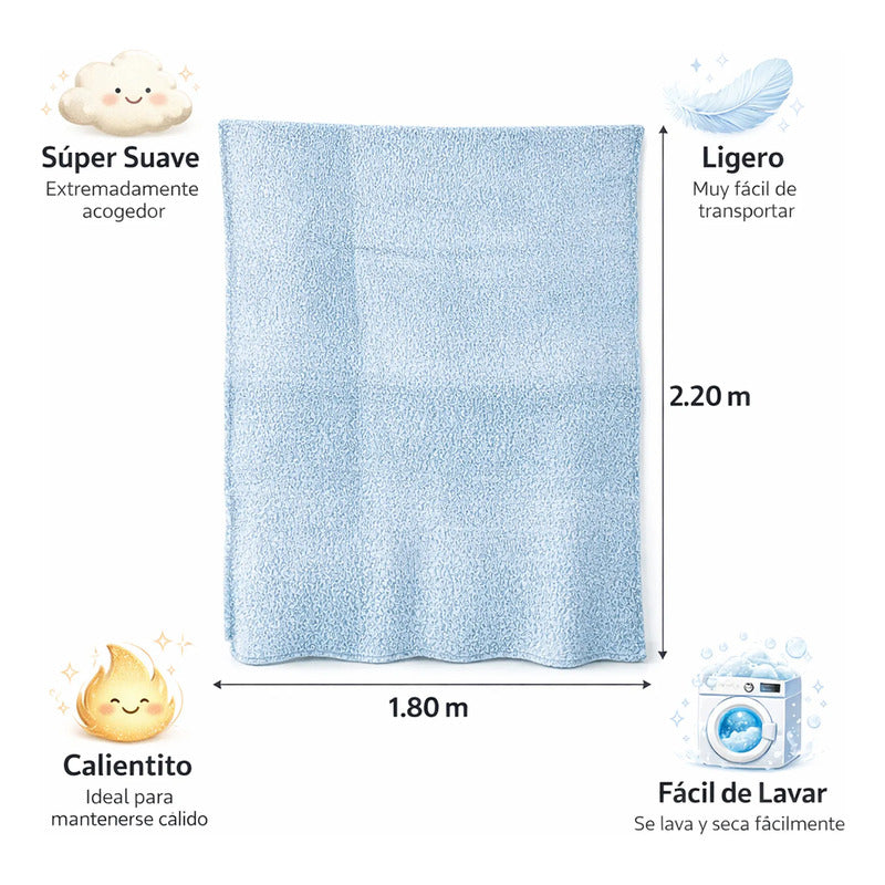 Cobertor Ovejita Ligero Matrimonial 1.80x2.10m Providencia® Multicolor 400 G Nevado Azul