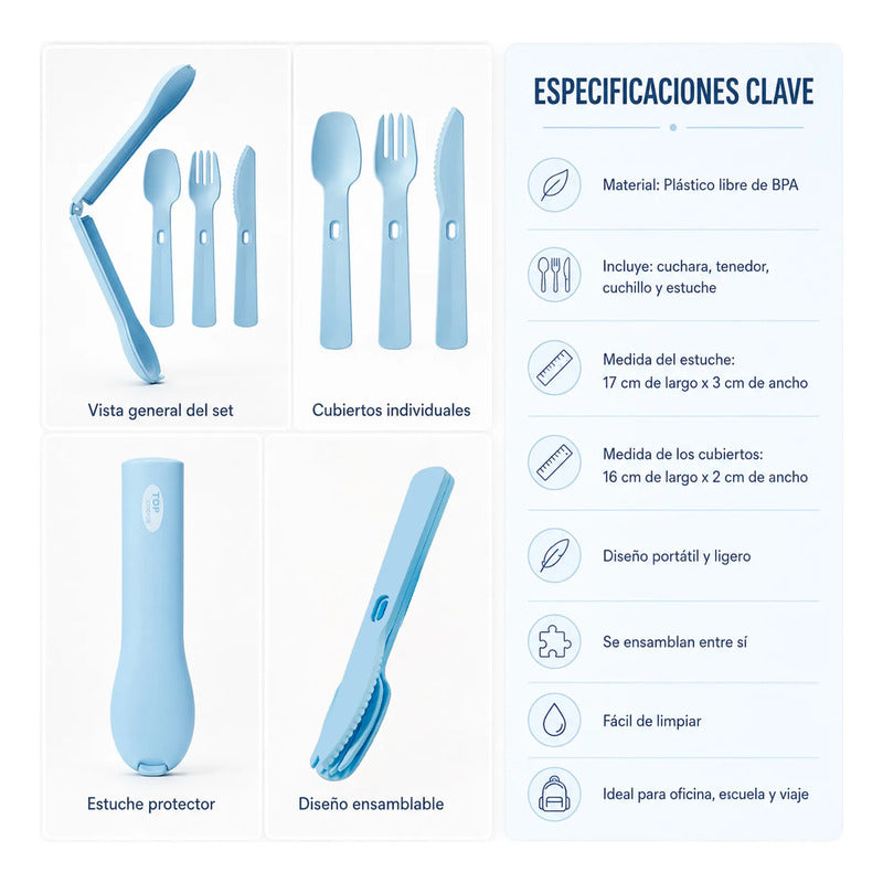 Set Cubiertos Portatil Cuchara+tenedor+cuchillo De Plastico Celeste 1819-24