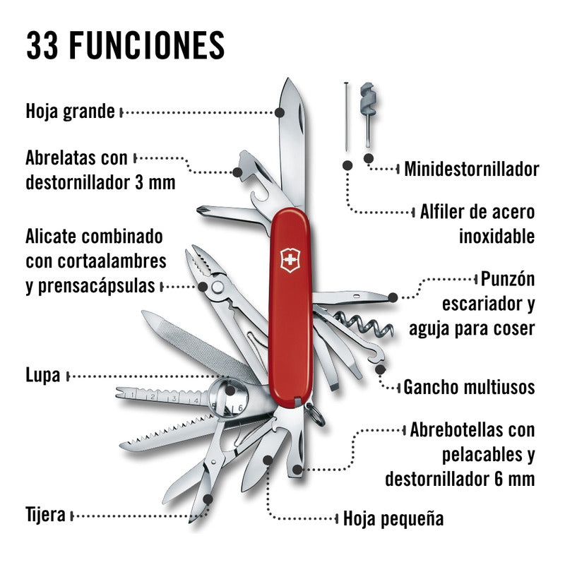 Navaja Multiherramienta Victorinox Swiss Champ Roja Con 33 Funciones Rojo